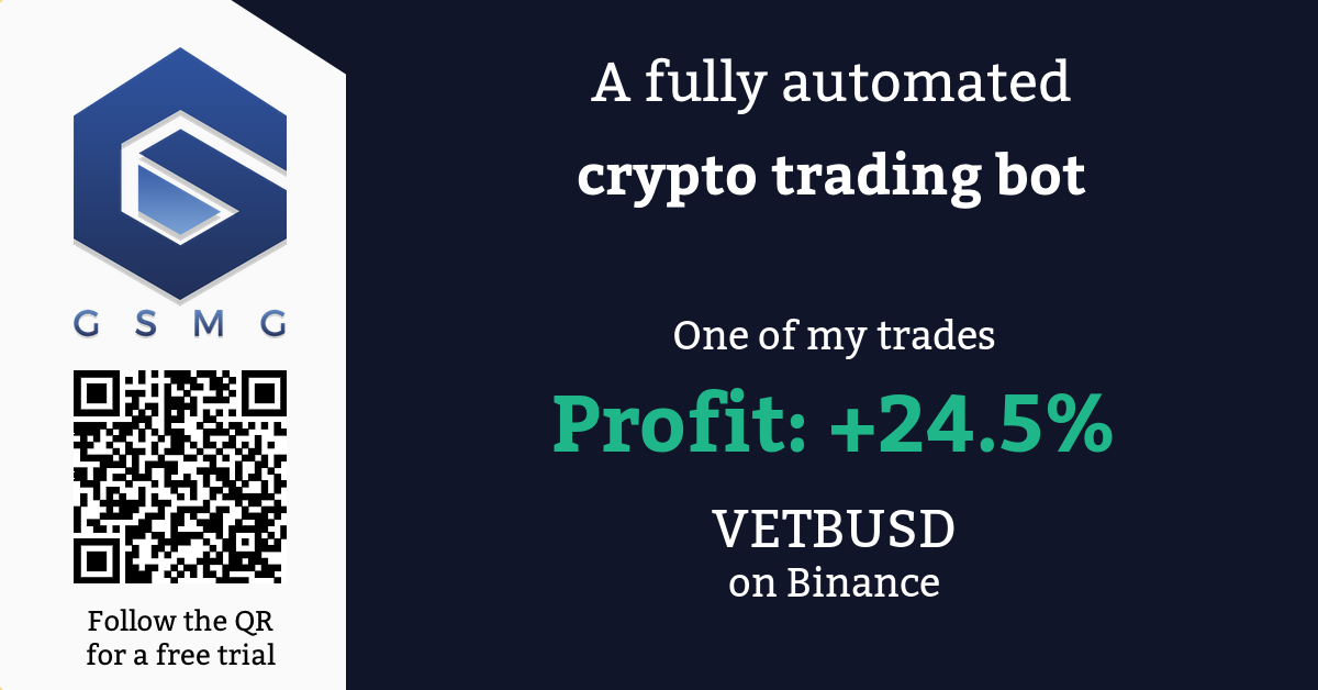 One of my trades resulted in +24.5% profit on VETBUSD, Binance